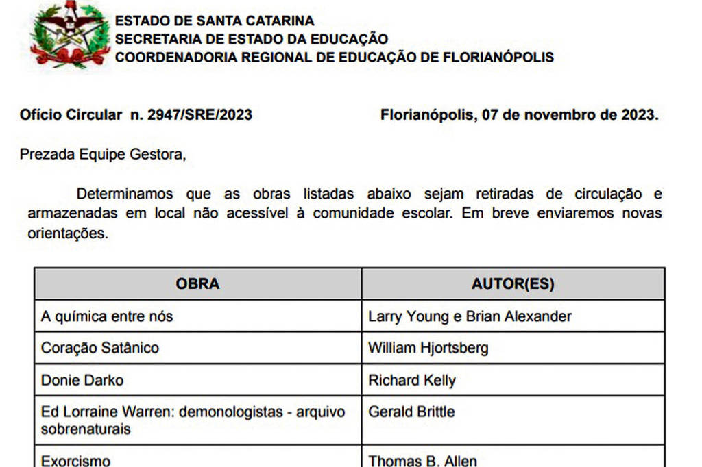 Governo de Santa Catarina censura livros em escolas, veja